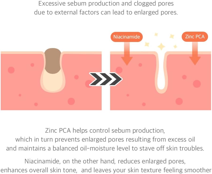 Dr. Althea 15% Niacinamide Purity Serum 30 ml