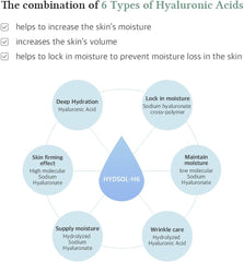 Dr.Althea Skin Relief Essence, Natural Radiance Essence and Multi Action Infusion Serum