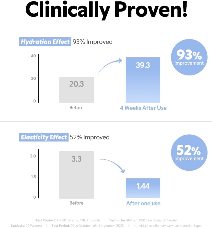 TIRTIR Ceramic Milk Ampoule (0.33 Fl Oz) 10ml