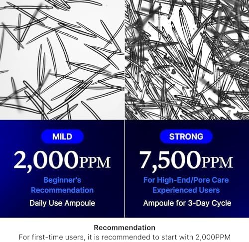 Medicube Zero One Day Exosome Shot Pore (7500) 30 ml