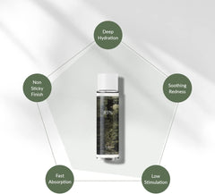 Dr. Althea Anastatica Skin Conditioning Toner