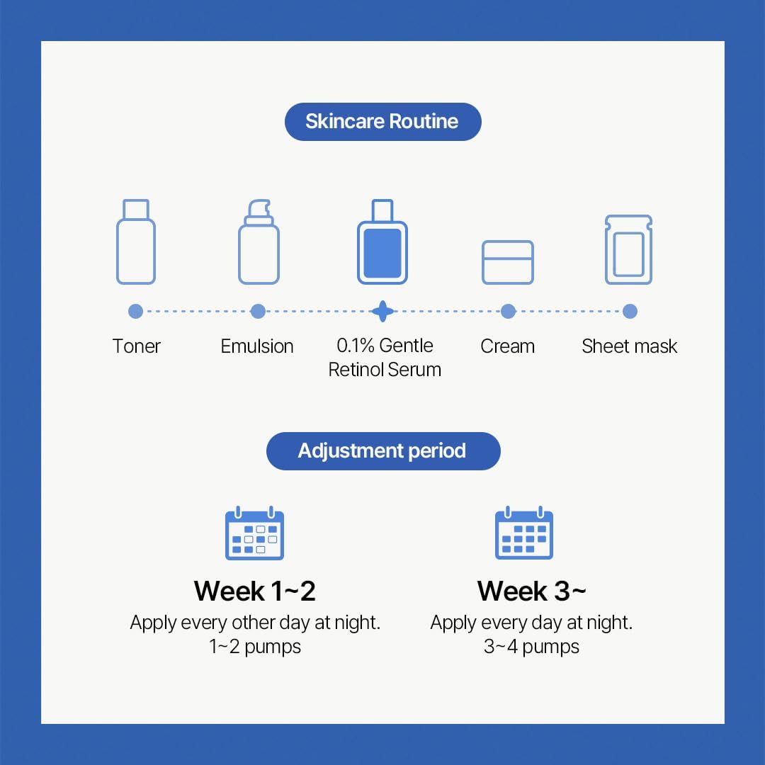 Dr.Althea 0.1 Gentle Retinol Serum - Korean skincare, 1.01fl.oz