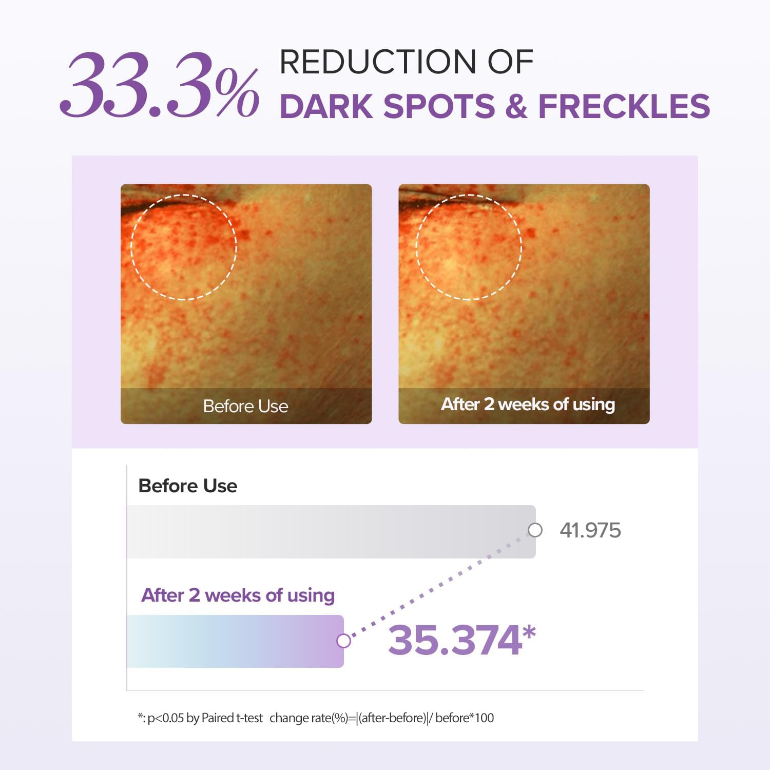 Mary&May Glutathione Eye Cream Special Set 1 * 30g + 2 * 12g