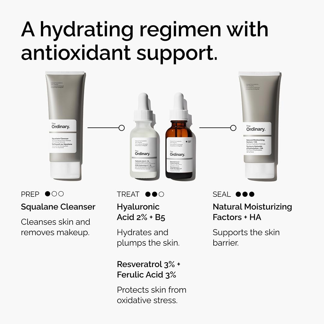 THE ORDINARY RESVERATORAL 3% FERULIC ACID 3% 30ML