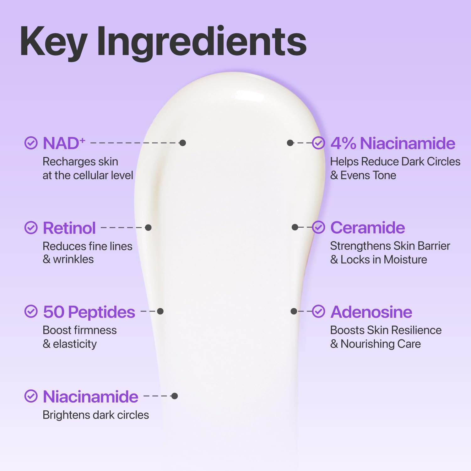 numbuzin No.9 NAD+ Retinol Eye Cream, Depuffing & Firming Eye Serum for Dark Circles