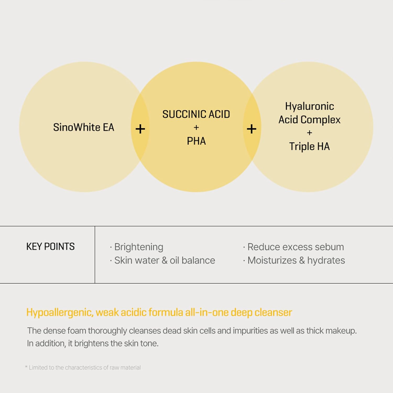 SOME BY MI Yuja Niacin Brightening All-in-one Cleanser 100 ml
