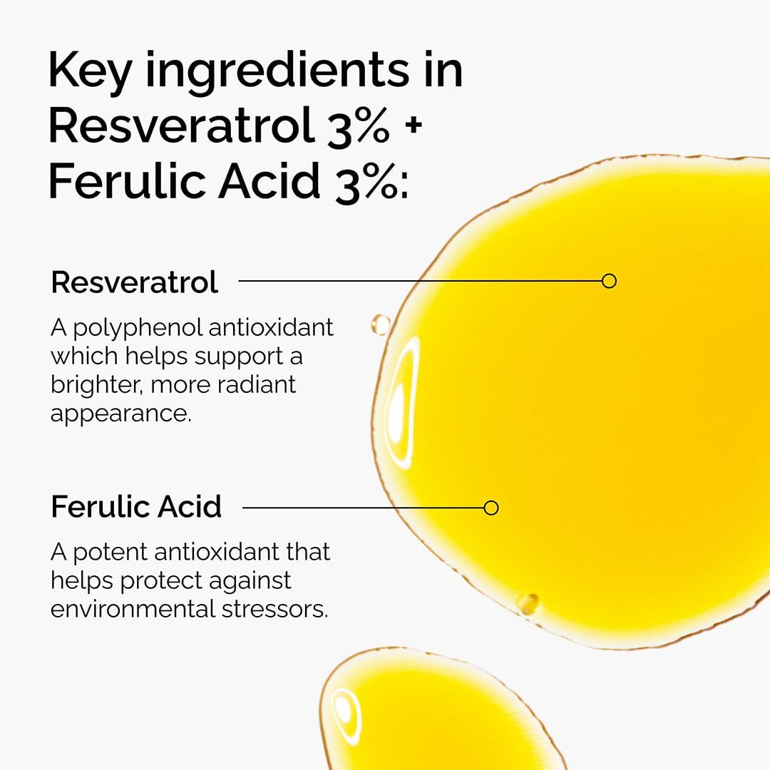 THE ORDINARY RESVERATORAL 3% FERULIC ACID 3% 30ML