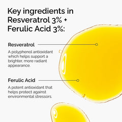 THE ORDINARY RESVERATORAL 3% FERULIC ACID 3% 30ML