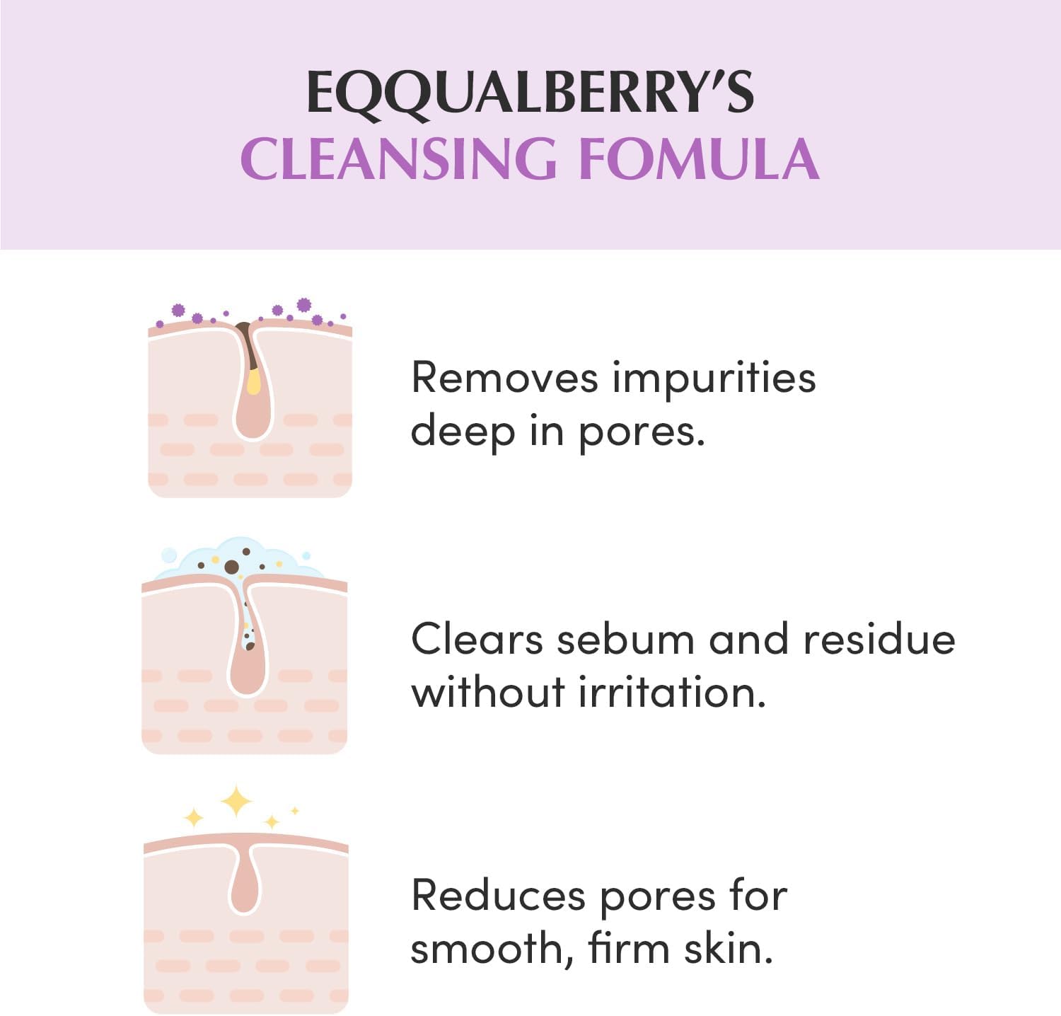 EQQUALBERRY Purple Rice Pore Purifying Pack Cleanser 130g