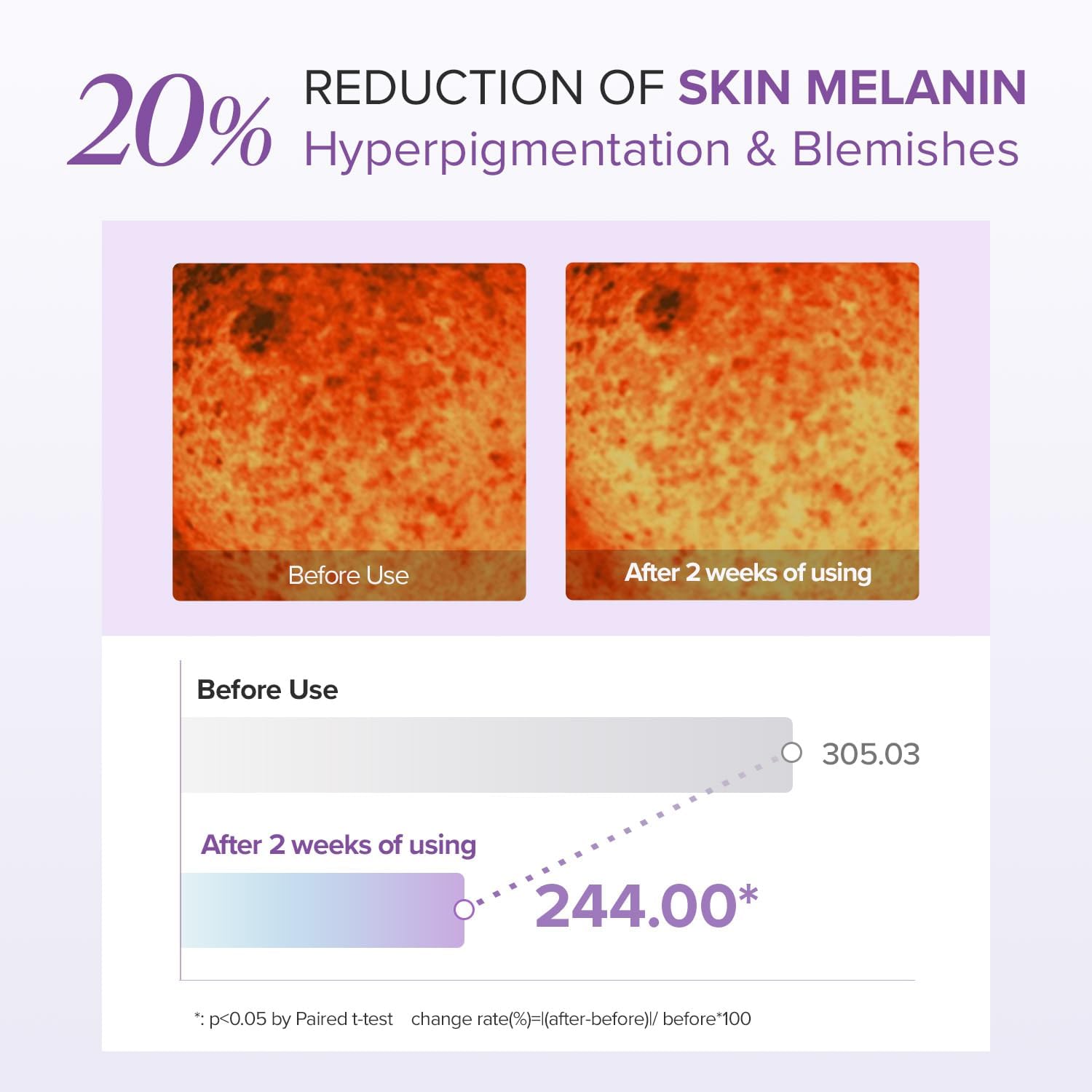 Mary&May Glutathione Eye Cream Special Set 1 * 30g + 2 * 12g