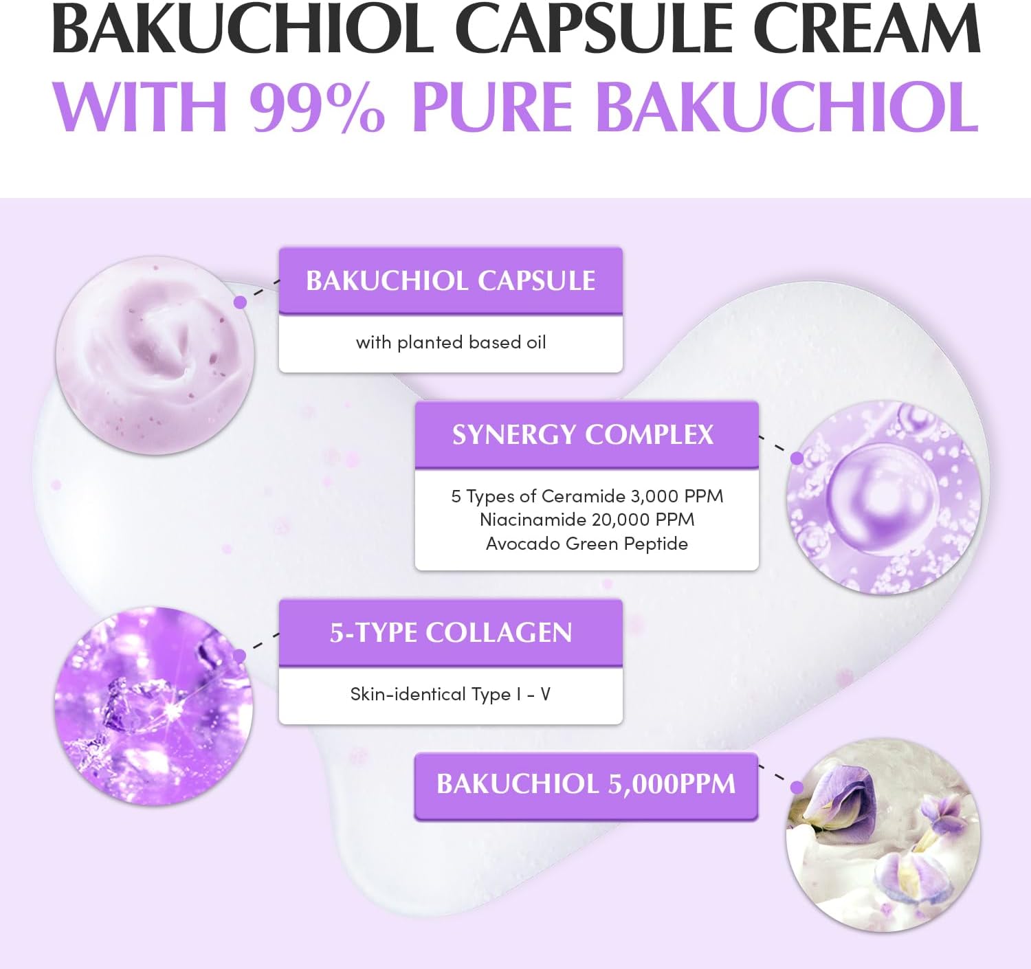 EQQUALBERRY Deep Cera Bakuchiol Plumping Capsule Cream, 50ml, 99% Pure Bakuchiol, Non-Irritating Facial Moisturiser