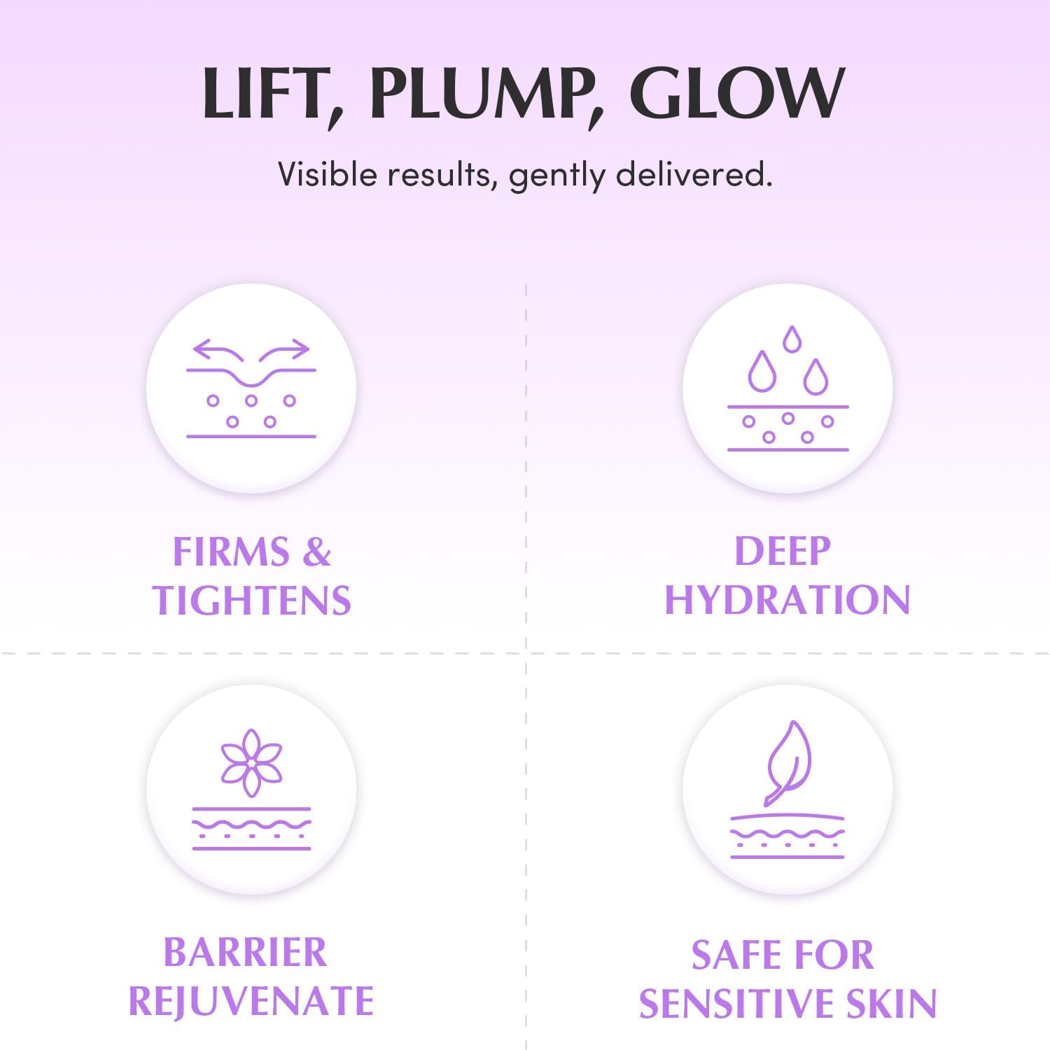 EQQUALBERRY Deep Cera Bakuchiol Plumping Capsule Cream, 50ml, 99% Pure Bakuchiol, Non-Irritating Facial Moisturiser