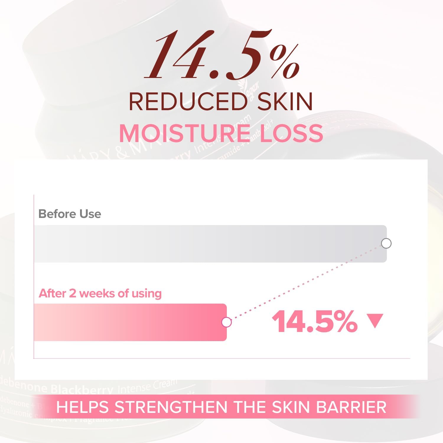 MARY & MAY Idebenone Blackberry Intense Cream 70g