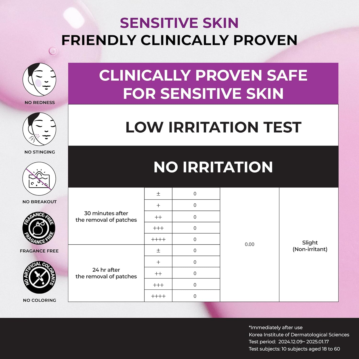 JUMISO Niacinamide 20 Serum - Korean Face Serum with Glutathione, TXA Tranexamic Acid and Centella Complex