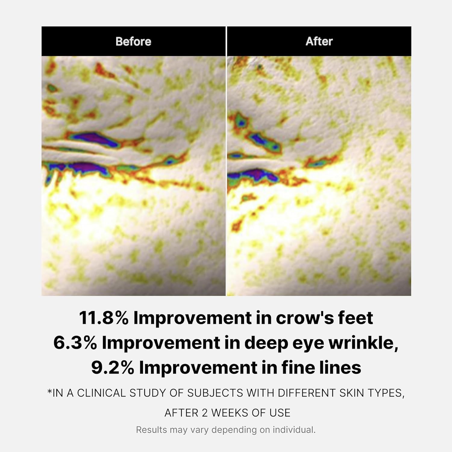 Medicube Deep Lifting Peptide Eye Cream 30ml