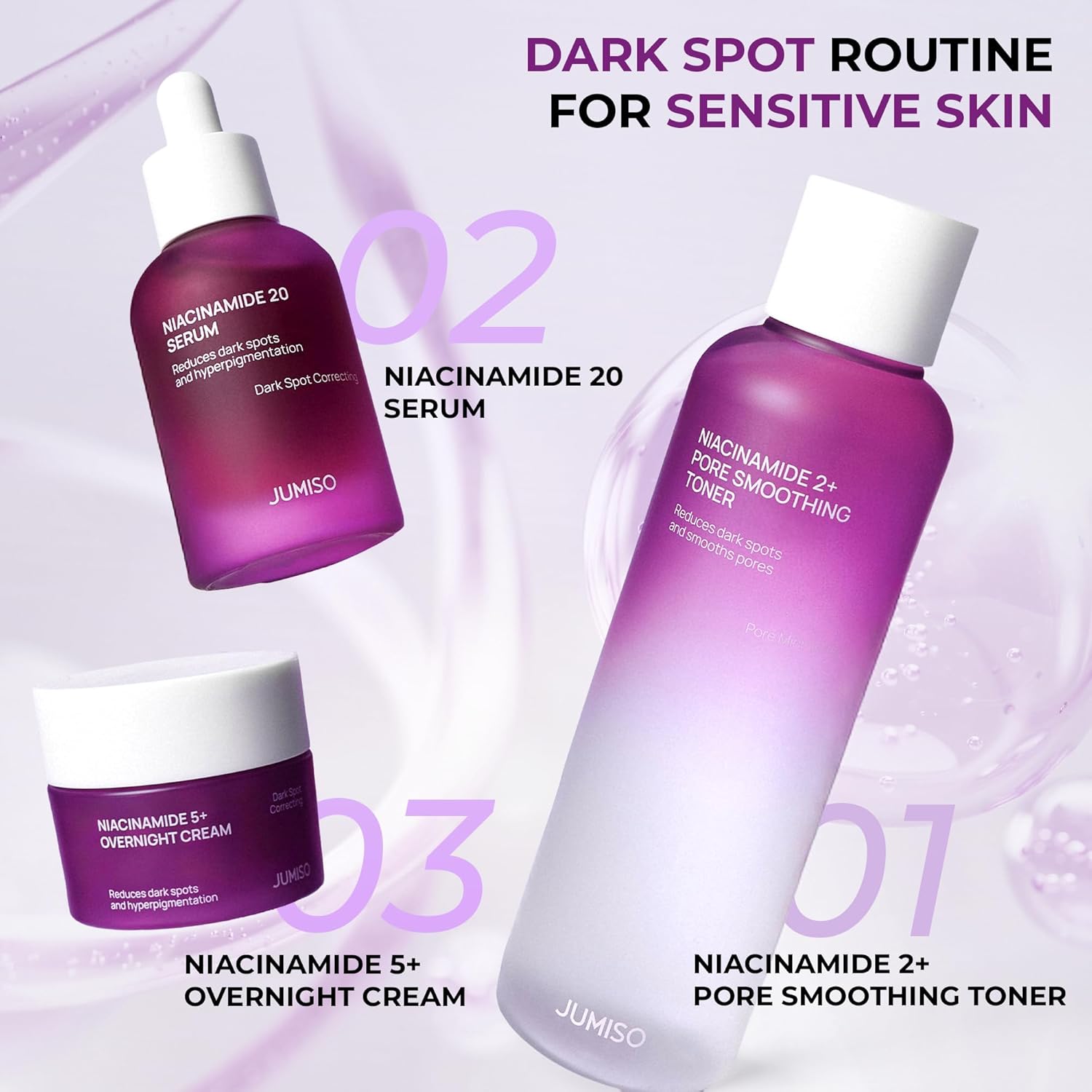 JUMISO Niacinamide 20 Serum - Korean Face Serum with Glutathione, TXA Tranexamic Acid and Centella Complex