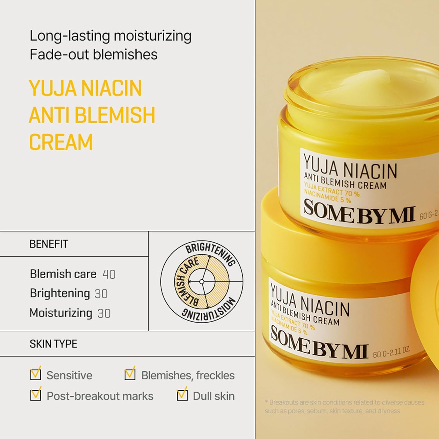 Some By Mi Yuja Niacin Anti Blemish Cream 60G