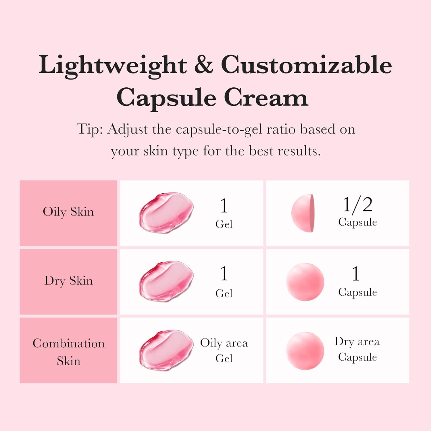 Medicube TXA+Niacinamide Capsule Cream