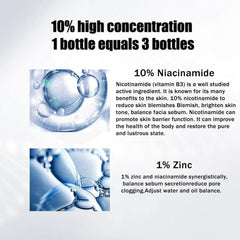 Niacinamide Serum, 10% Niacinamide + 1% Zine Face Serum, Hydrating Face Moisturiser For Balance Grease, Minimise Pores, Tackles Blemishes, Improve Dull Skin, Brightening & Glow Skin 30ML