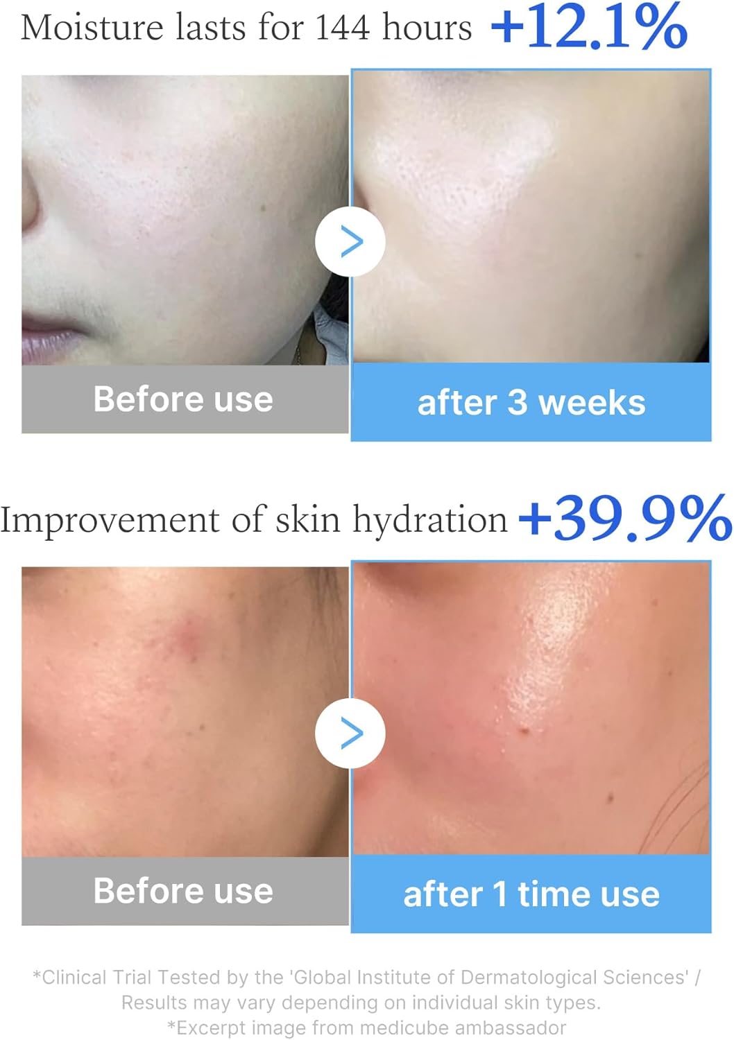 Medicube Hyaluronic Multi-Peptide Serum