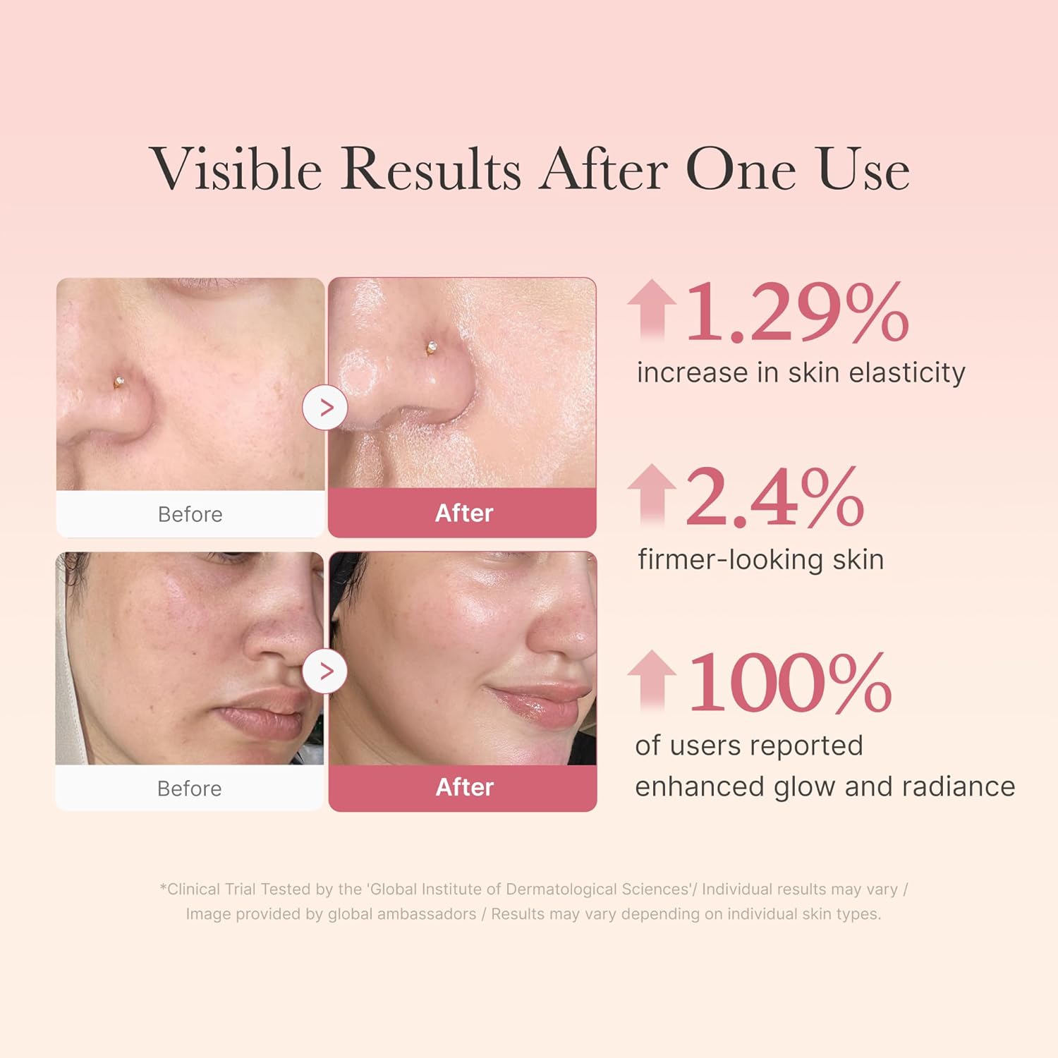 Medicube Collagen Jelly Cream-50ml