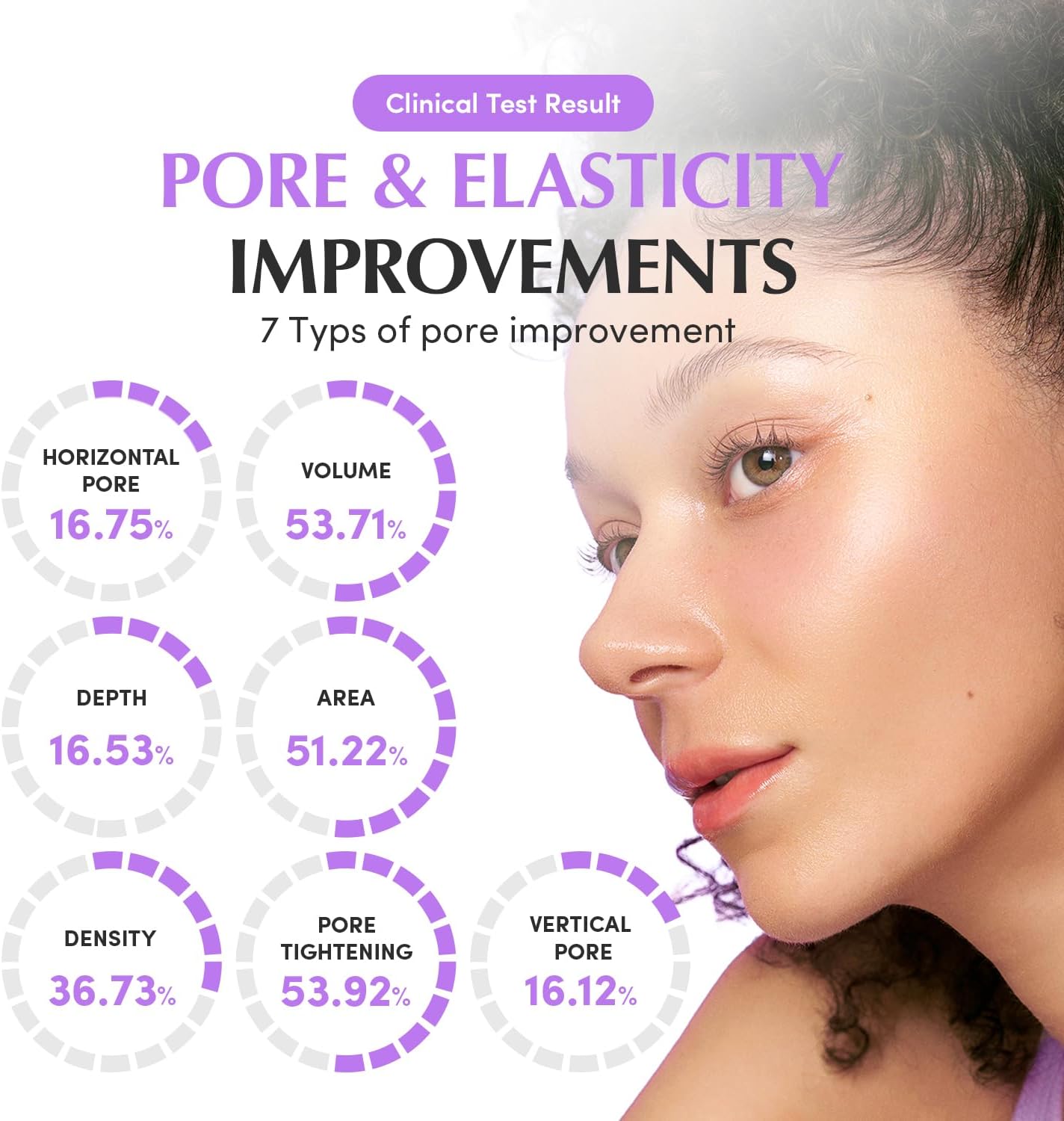 EQQUALBERRY Deep Cera Bakuchiol Plumping Capsule Cream, 50ml, 99% Pure Bakuchiol, Non-Irritating Facial Moisturiser