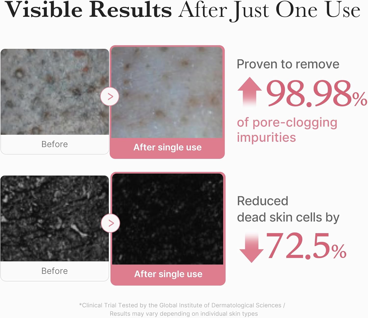 Medicube PDRN Pink Niacinamide Whip Cleanser 120g