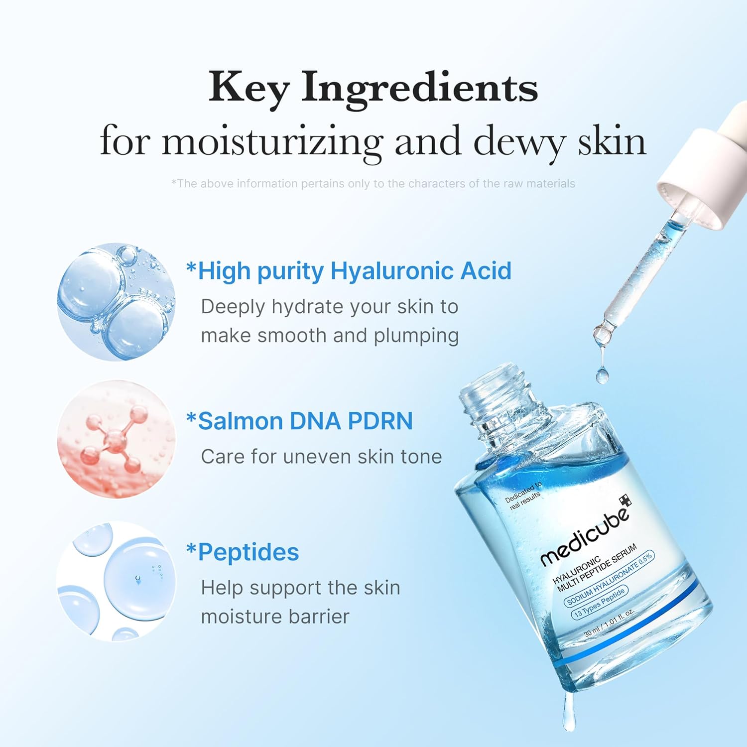 Medicube Hyaluronic Multi-Peptide Serum