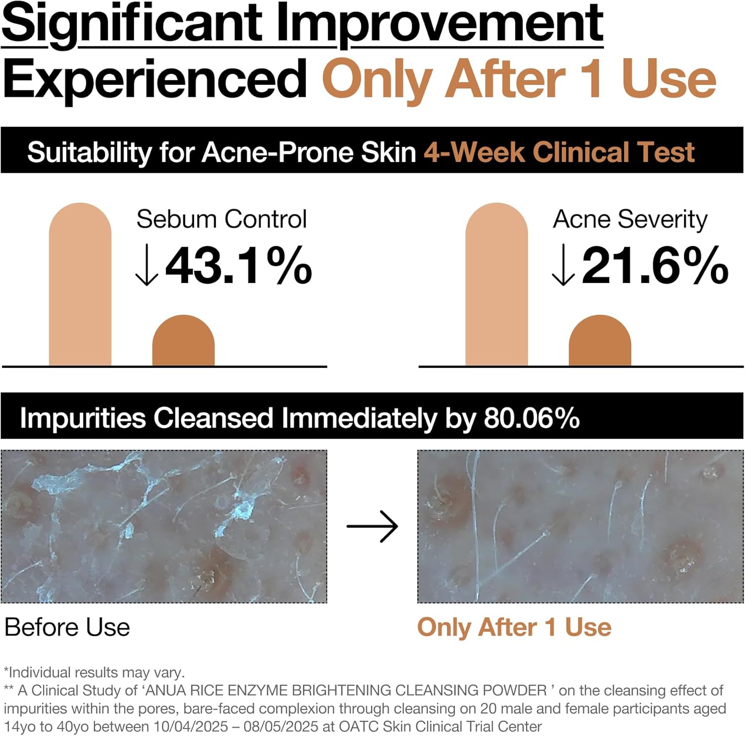 Anua Rice Enzyme Brightening Cleansing Powder 40g