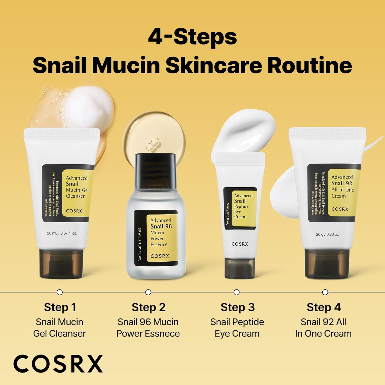 COSRX All About Snail Kit