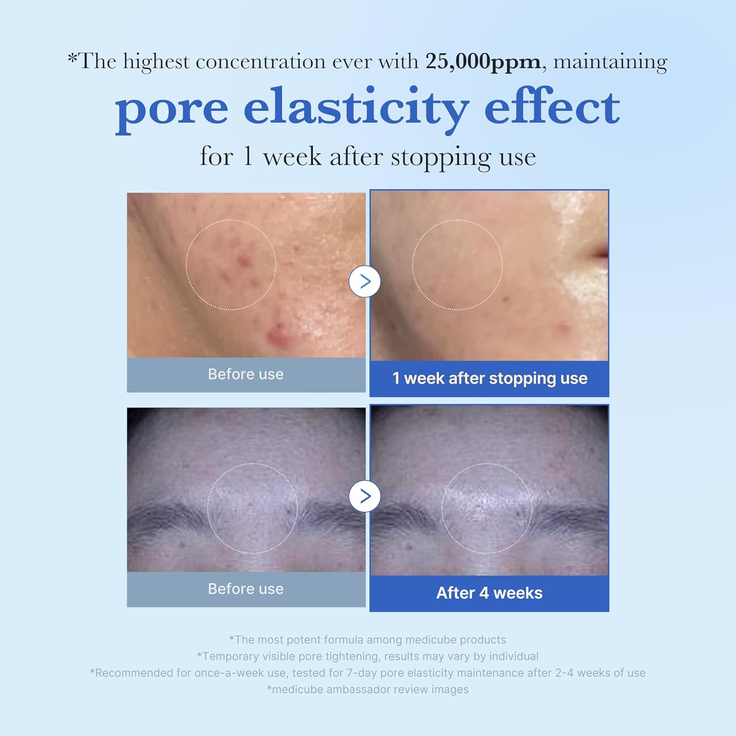 Medicube Exosome Shot 25000ppm Serum