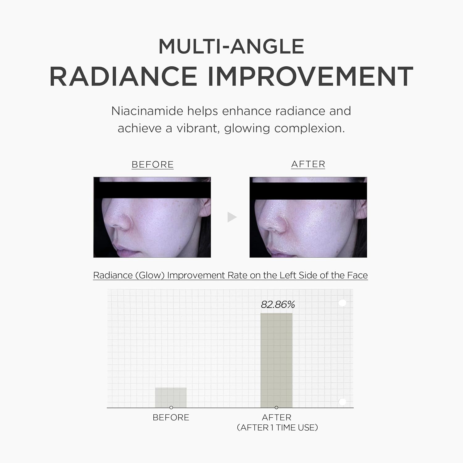 SKIN1004 Madagascar Centella Niacinamide 10 Boosting Shot Ampoule 30 ml