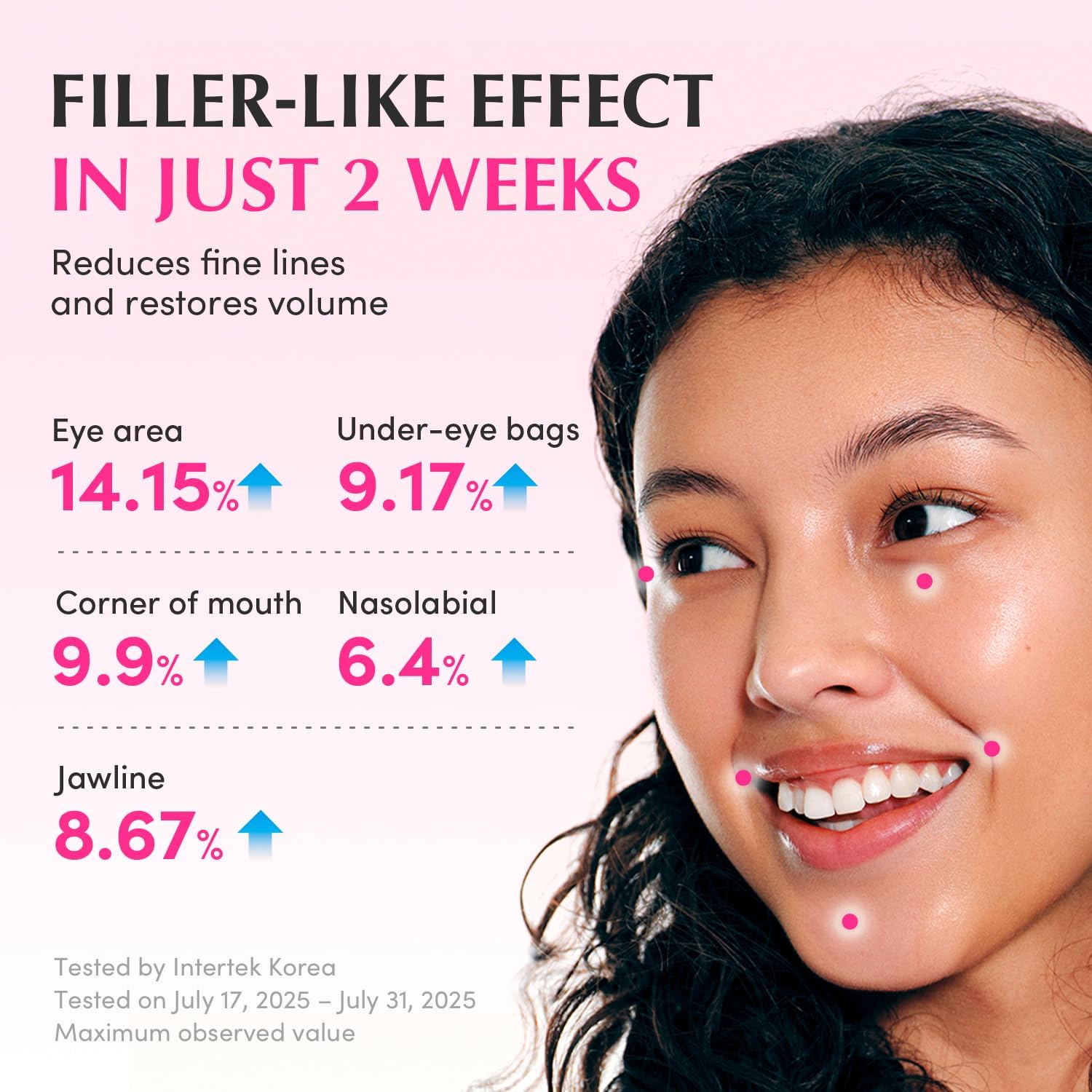 EQQUALBERRY NAD+ Peptide Boosting Smoothie Serum 30ml