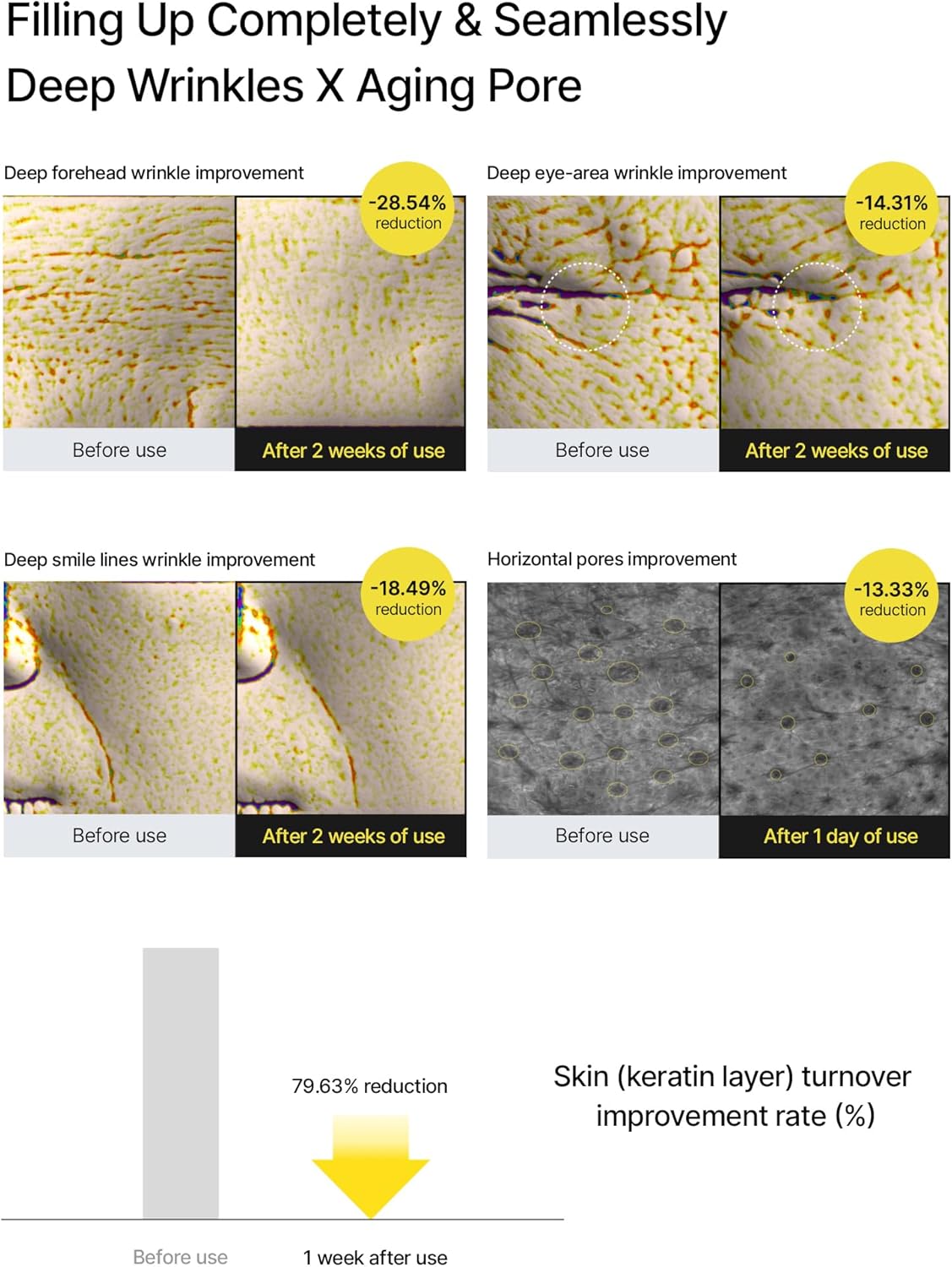 celimax Retinal shot tightening Booster for Firm skin 15 ml