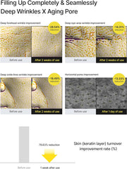 celimax Retinal shot tightening Booster for Firm skin 15 ml