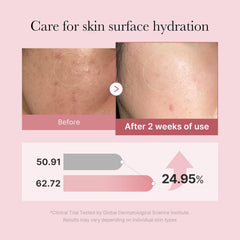 medicube Salmon DNA PDRN Pink Glutathione Spray Serum