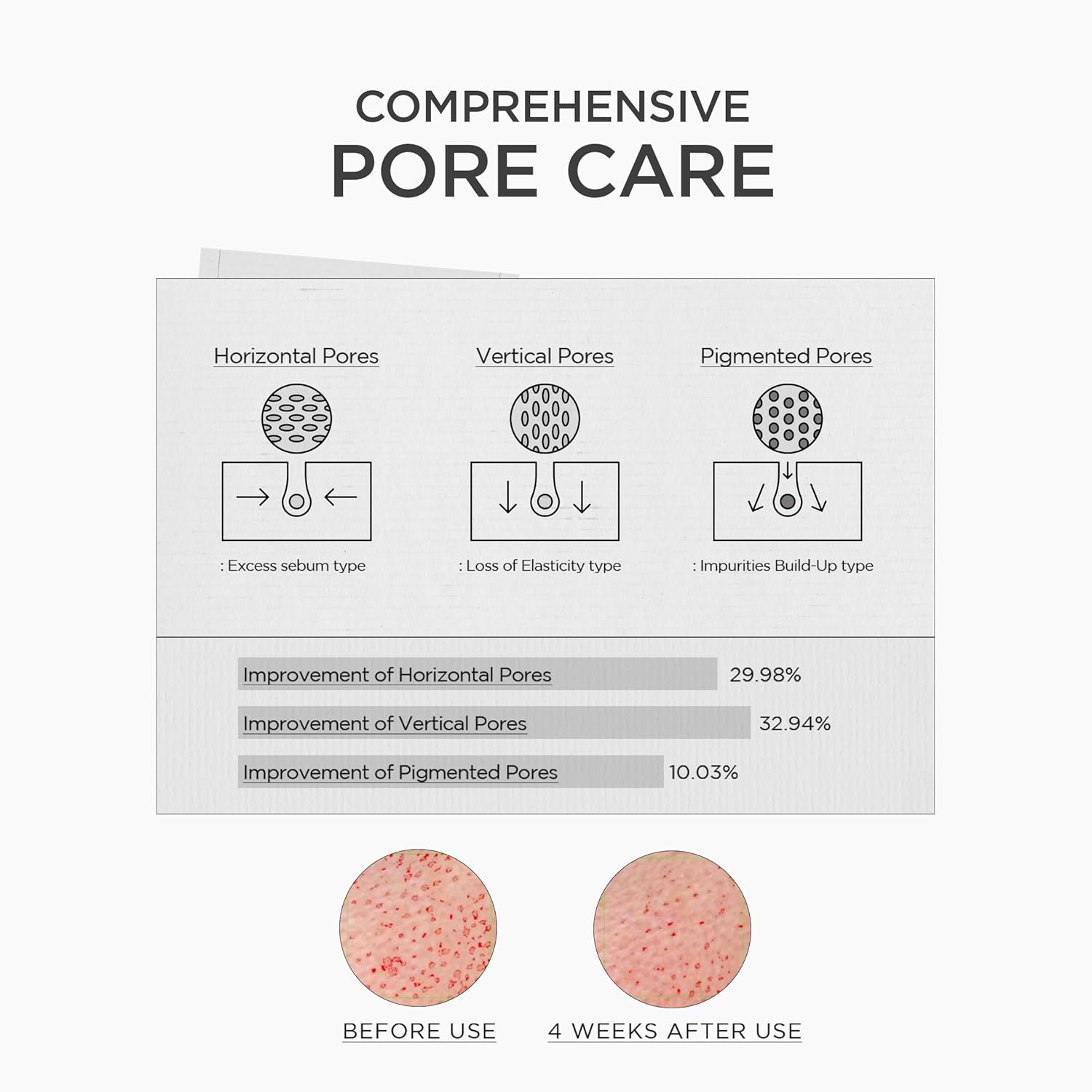 SKIN1004 Madagascar Centella Niacinamide 10 Boosting Shot Ampoule 30 ml