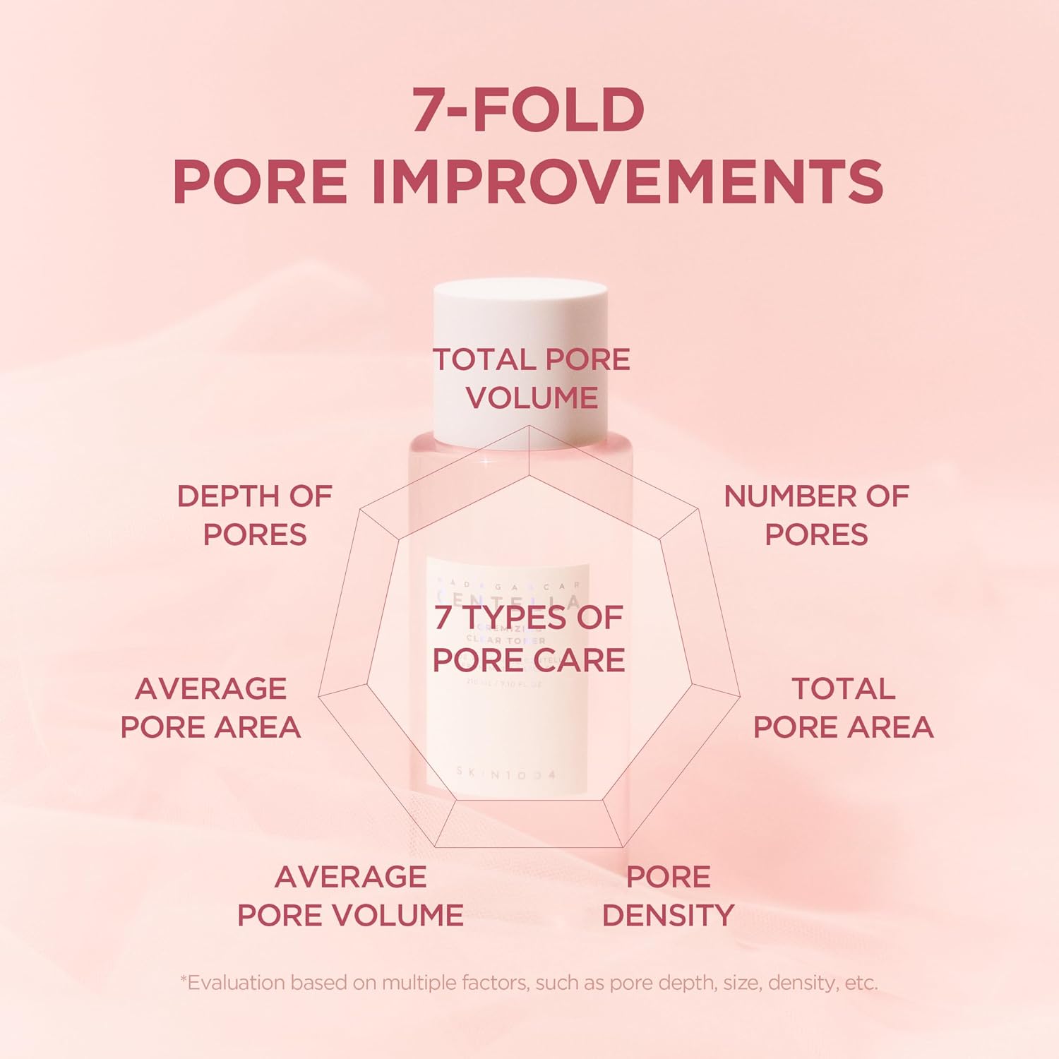 Skin1004 Madagascar Centella Poremizing Clear Toner - 210Ml