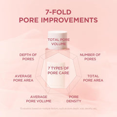 Skin1004 Madagascar Centella Poremizing Clear Toner - 210Ml