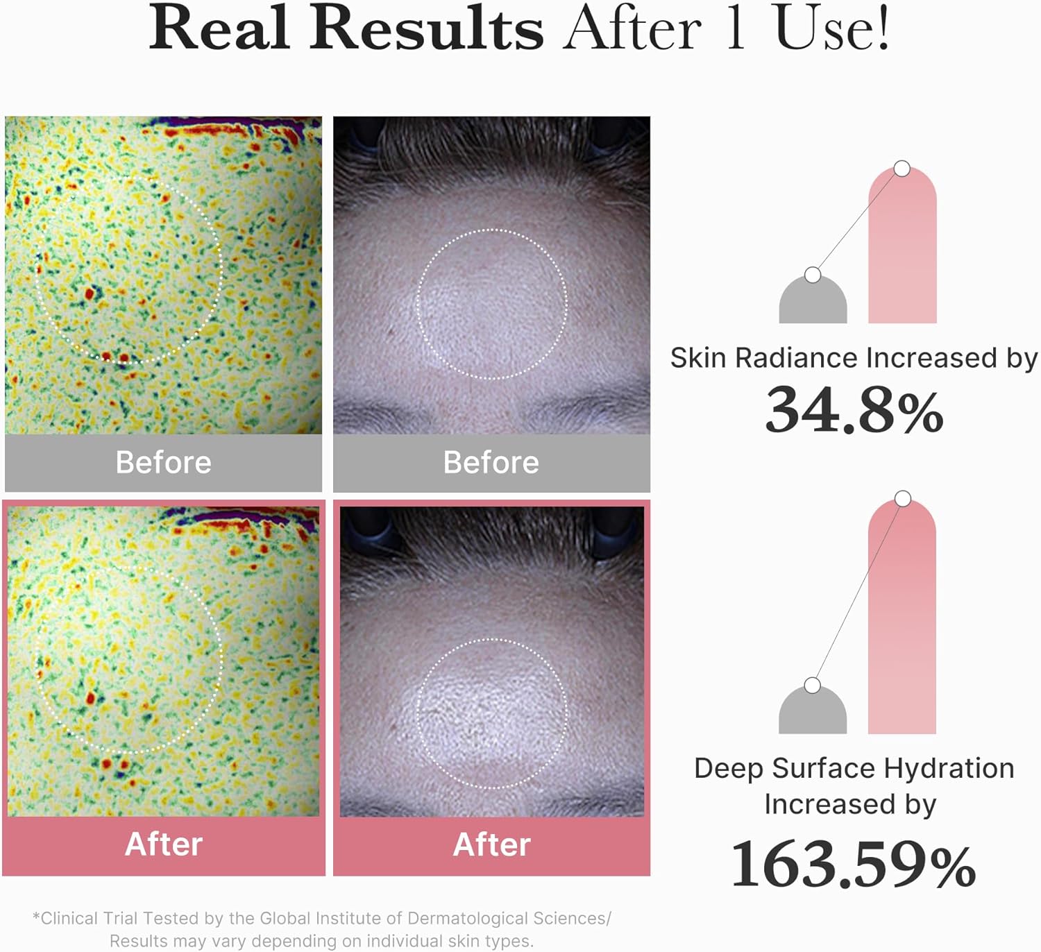 Medicube PDRN Pink Vita Coating Sheet Mask, 22g, Lightweight & Non-Sticky, Collagen & Vitamin B12 for Firmer Skin