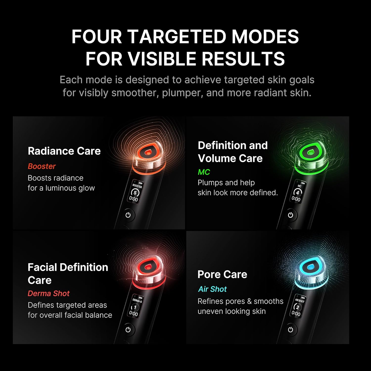 Medicube AGE-R Booster Pro - Upgraded version of Booster-H - Latest 6-in-1